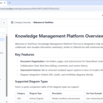 Visual Paradigm AI OpenDocs Support: A Core Pillar of the VP AI Ecosystem Visual Paradigm AI OpenDocs Support: A Core Pillar of the VP AI Ecosystem